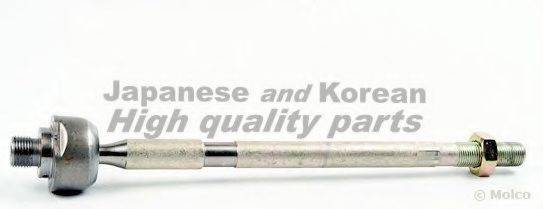 ASHUKI 1452-4030
