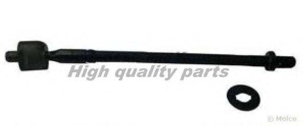 ASHUKI 1452-6202