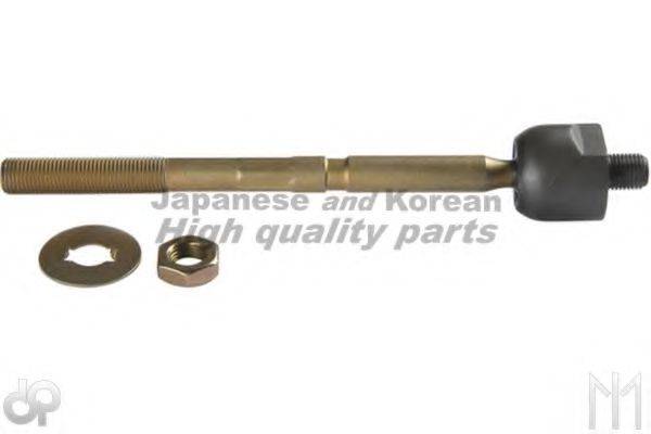 ASHUKI 1452-9502