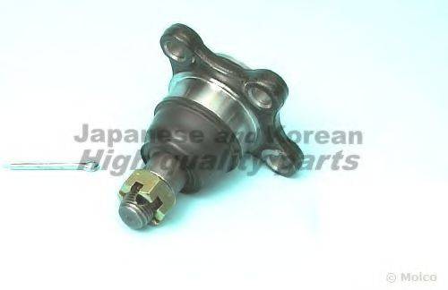 ASHUKI 1458-0105