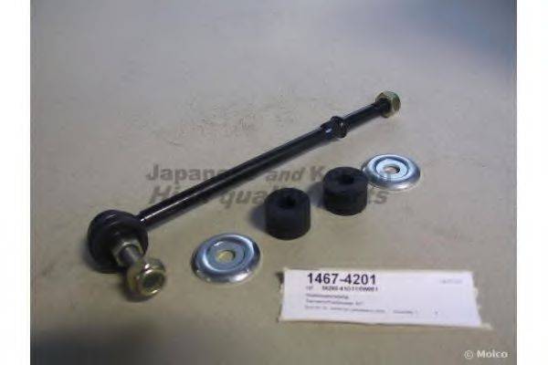 ASHUKI 1467-4201