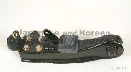 ASHUKI 1470-6050