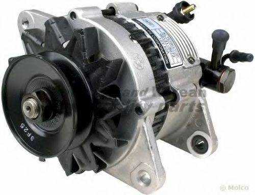 ASHUKI 1533-5030