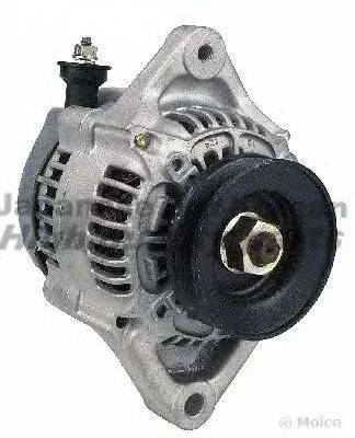 ASHUKI 1533-7106