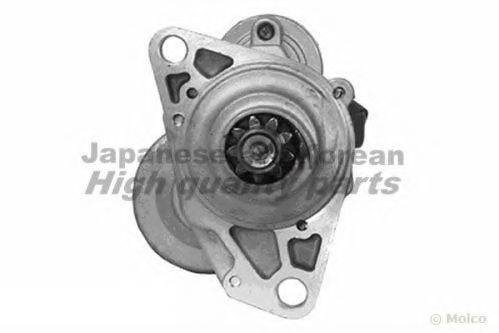 ASHUKI 1563-9104