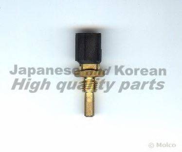 ASHUKI 1695-7103