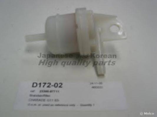 ASHUKI D172-02
