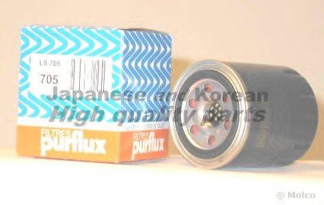 ASHUKI H081-04