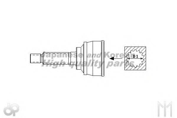 ASHUKI HO-2C2