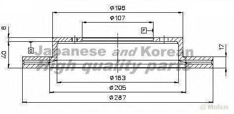 ASHUKI K016-07
