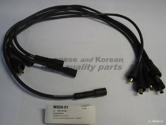 ASHUKI M509-01