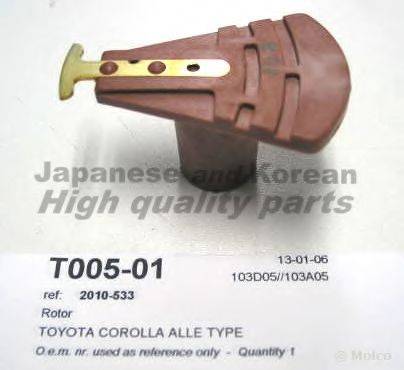 ASHUKI T005-01