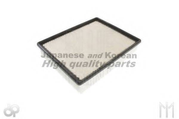 ASHUKI US102234