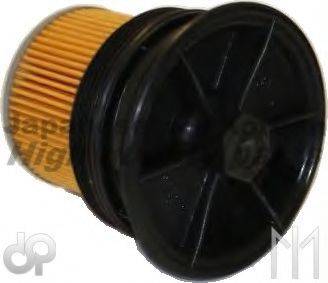 ASHUKI US102311