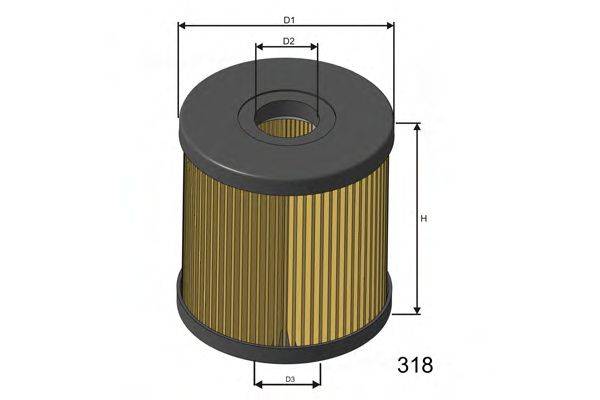 MISFAT F119