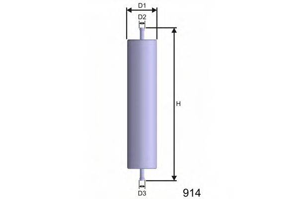 MISFAT E508