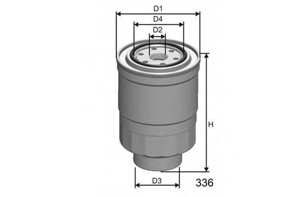 MISFAT M603