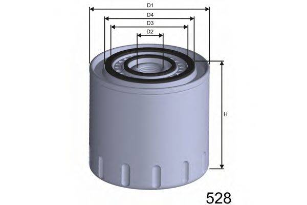 MISFAT Z314