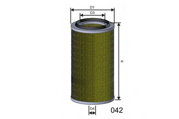 MISFAT R933