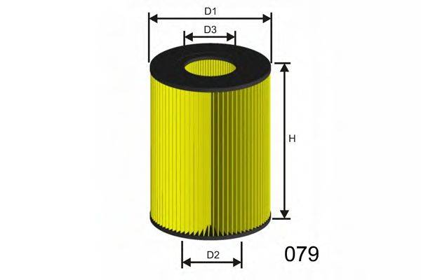 MISFAT R292