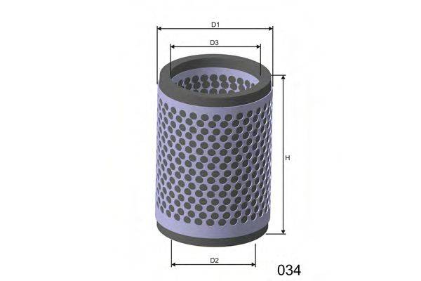 MISFAT R063