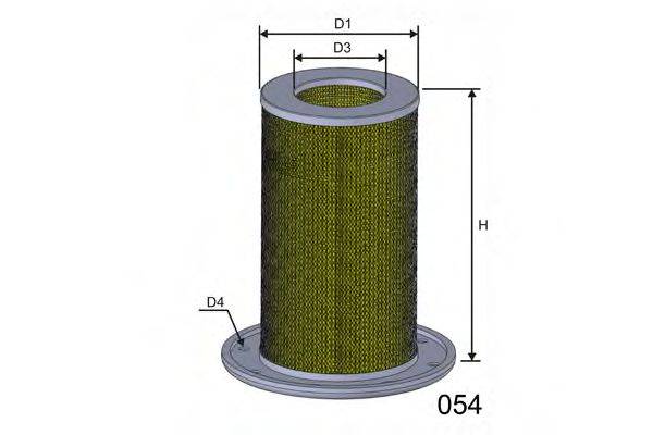 MISFAT R655
