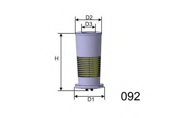 MISFAT R596