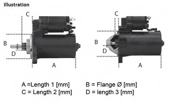AINDE CGB-52030