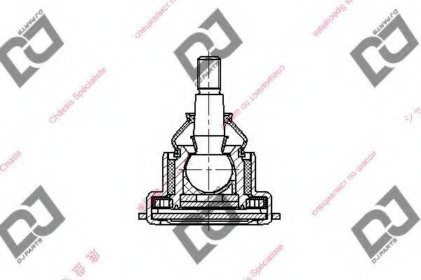DJ PARTS DB1081