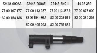 BRECAV 111.003