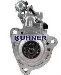 AD KUHNER 254705