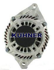 AD KUHNER 302013RI