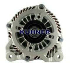 AD KUHNER 553714RI