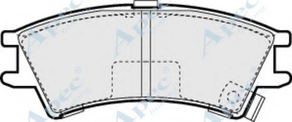 APEC BRAKING PAD1017