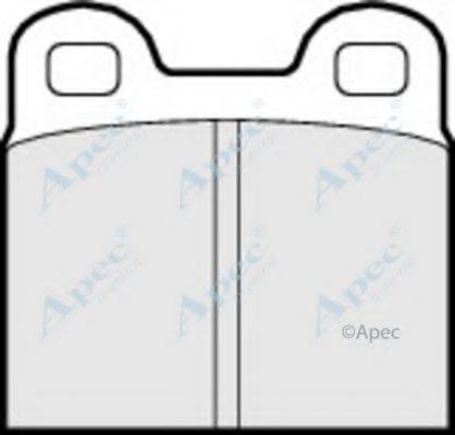 APEC BRAKING PAD125
