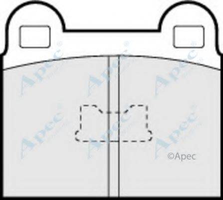 APEC BRAKING PAD142