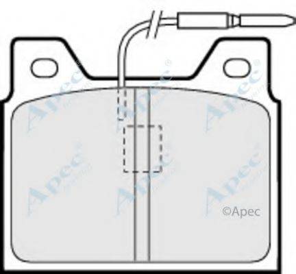 APEC BRAKING PAD560