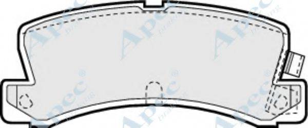 APEC BRAKING PAD580