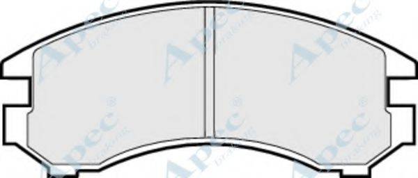 APEC BRAKING PAD588