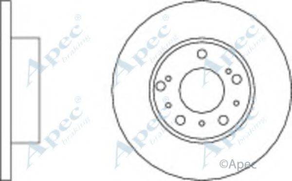 APEC BRAKING DSK903