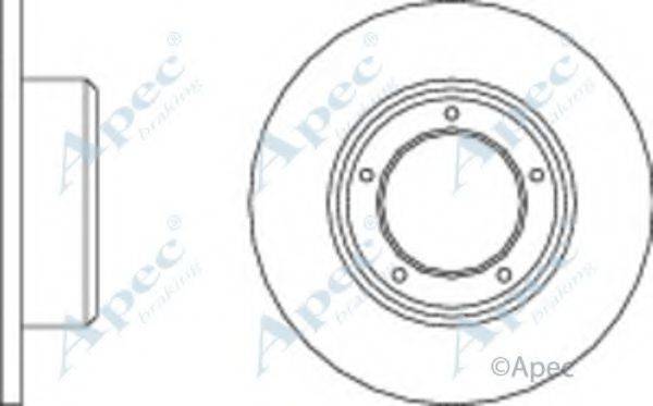 APEC BRAKING DSK908