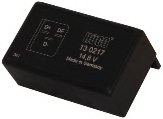 POWERMAX 1114386
