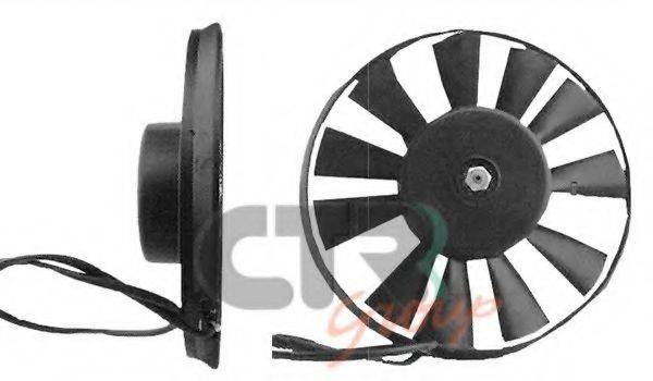 CTR 1209686