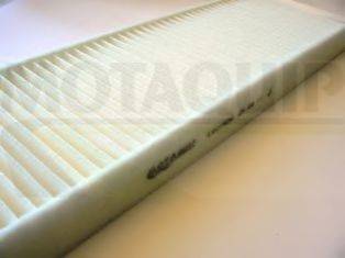 MOTAQUIP LVCF524