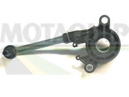 MOTAQUIP VCC37