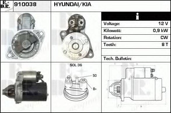 EDR 910038