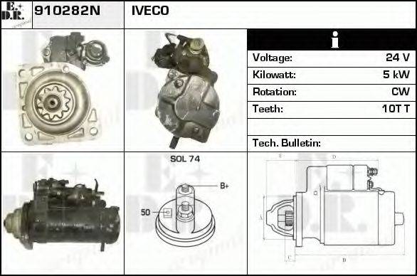 EDR 910282N