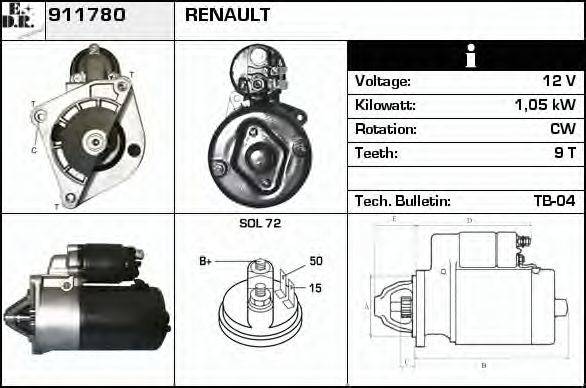 EDR 911780