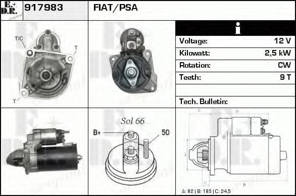 EDR 917983