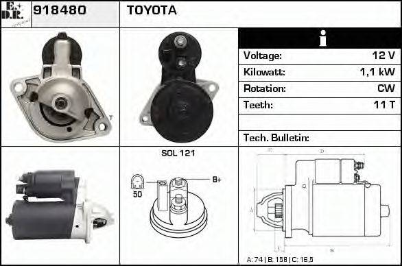 EDR 918480